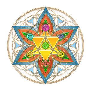 La Merkaba ou véhicule de Lumière.